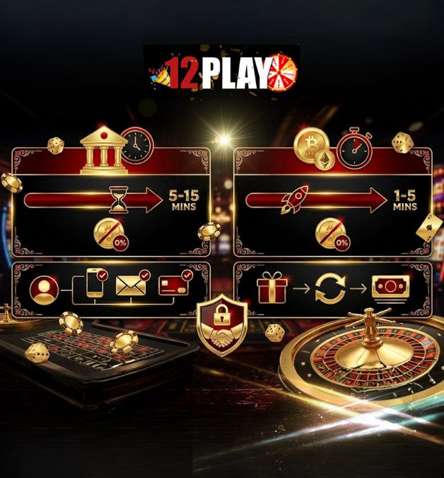 ระยะเวลา ค่าธรรมเนียม และเงื่อนไขการถอนเงินของ 12PLAY
